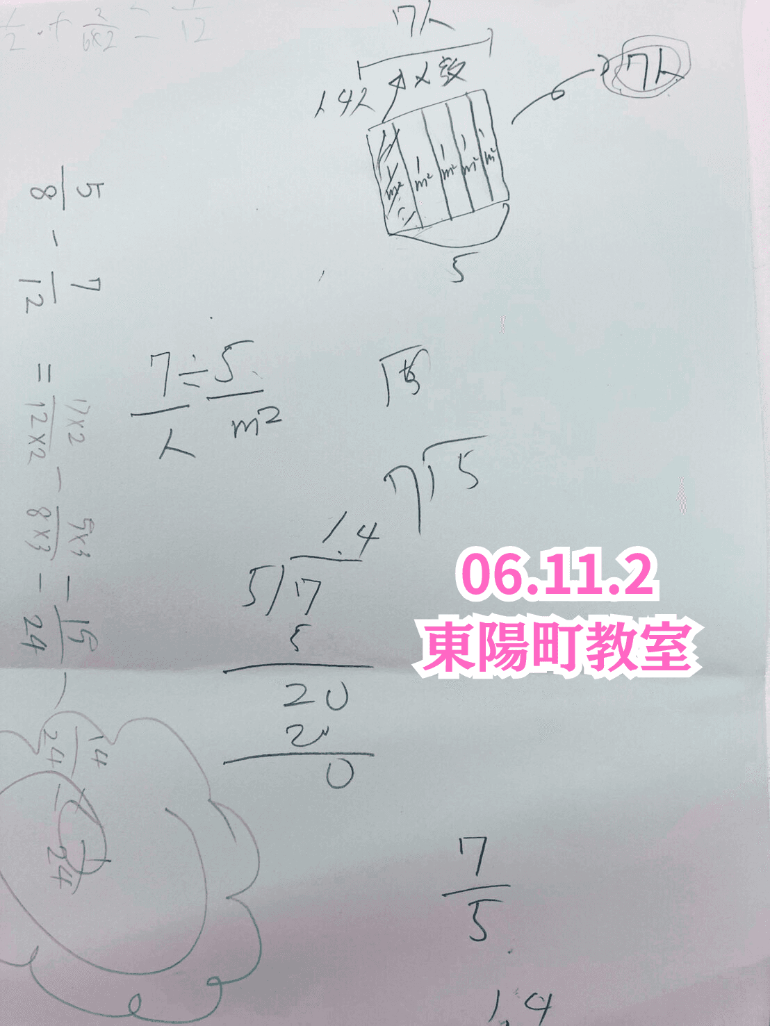 教室の様子(東陽町教室.11.2)